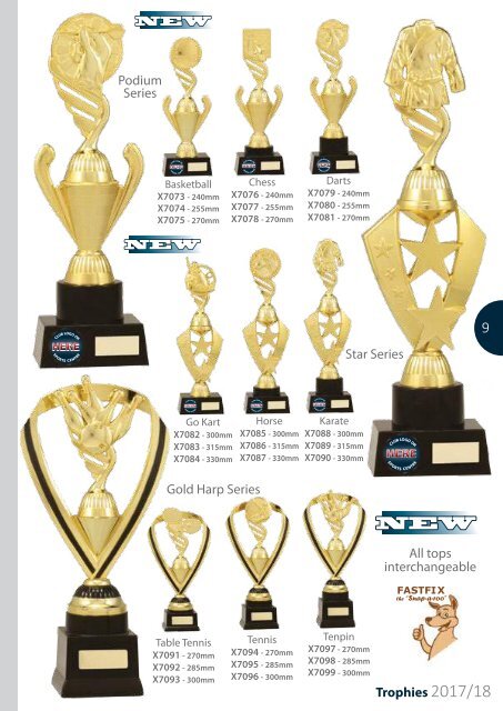 2017 Trophies for Distinction