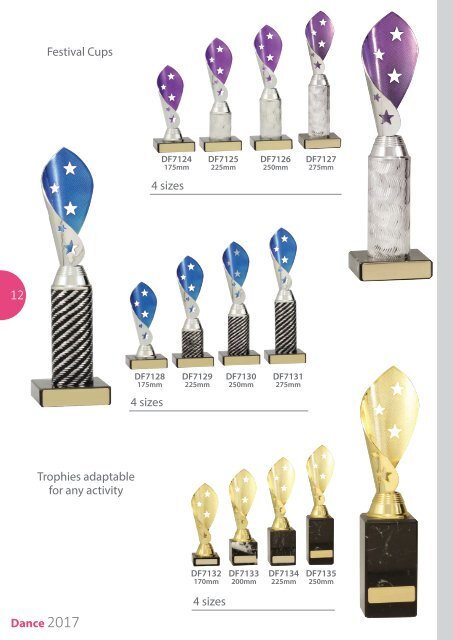 2017 Dance Trophies for Distinction
