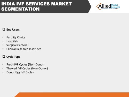 India IVF Services Market