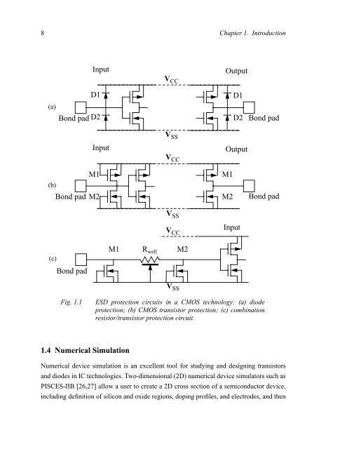 characterization, modeling, and design of esd protection circuits