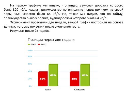  качества звука видео на его позиции в поиске YouTube - SeeZisLab