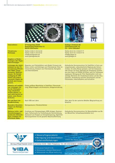 AB Archiv des Badewesens Juni 2017