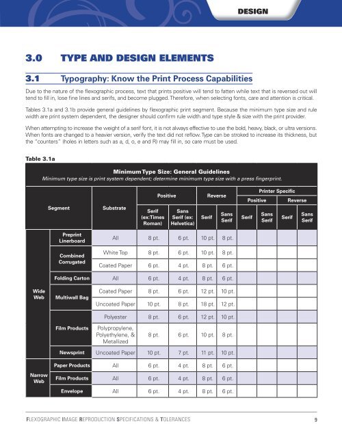 First Design Guide - Flexographic Technical Association