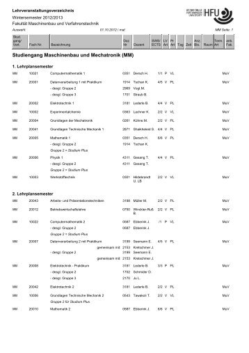 Studiengang Maschinenbau und Mechatronik (MM)