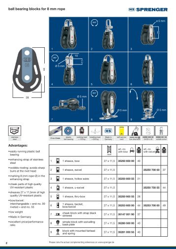 ball bearing blocks for 8 mm rope - Sprenger