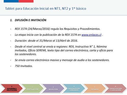 1. Jornada CRE 2016 - Proyecto Tablet v2