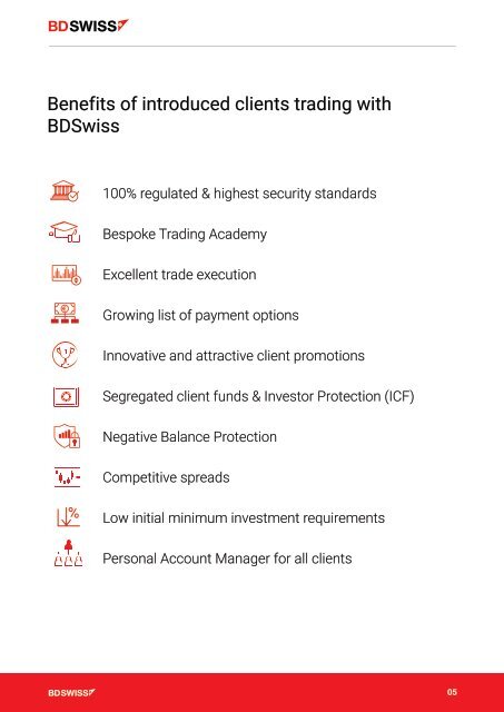 BDSwiss IB Program e-book