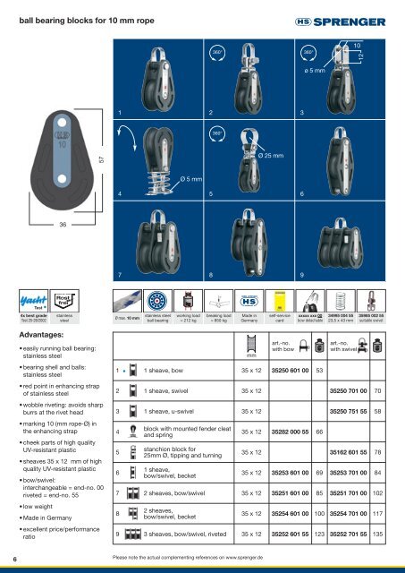 ball bearing blocks for 10 mm rope - Sprenger