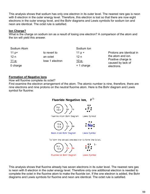 (FINAL) Chemistry Notebook 2016-17