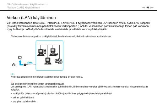 Sony VPCZ13V9R - VPCZ13V9R Mode d'emploi Finlandais