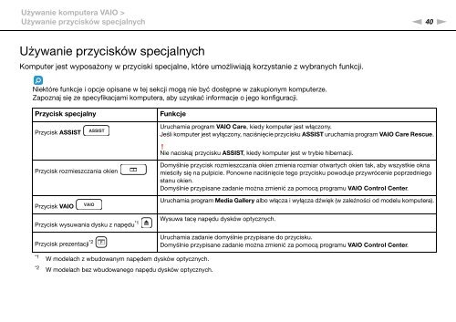 Sony VPCZ13V9R - VPCZ13V9R Mode d'emploi Polonais