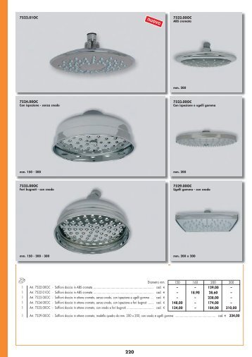 Diametro mm. 1 Art. 7522.00OC - Soffioni doccia in ... - Tirinnanzi.com