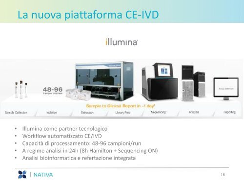 NATIVA_Company profile