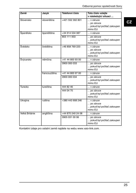 Sony VGN-AW3XRY - VGN-AW3XRY Documents de garantie Slovaque