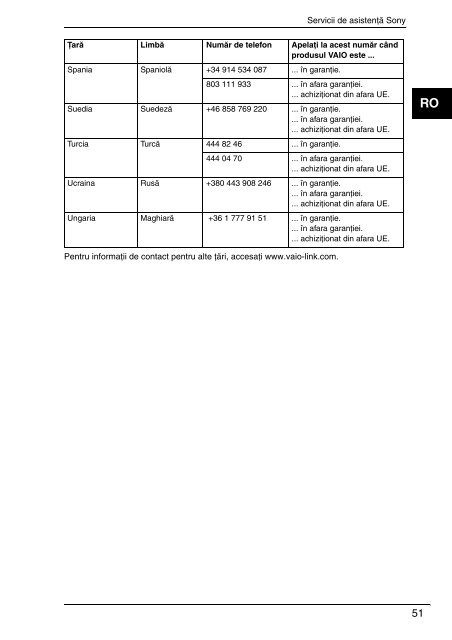 Sony VGN-AW3XRY - VGN-AW3XRY Documents de garantie Roumain