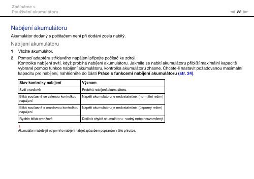 Sony VGN-AW3XRY - VGN-AW3XRY Mode d'emploi Tch&egrave;que