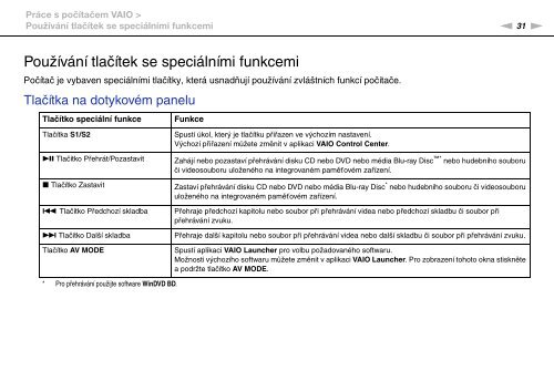 Sony VGN-AW3XRY - VGN-AW3XRY Mode d'emploi Tch&egrave;que