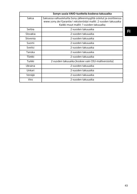 Sony SVF1521T2E - SVF1521T2E Documents de garantie Su&eacute;dois