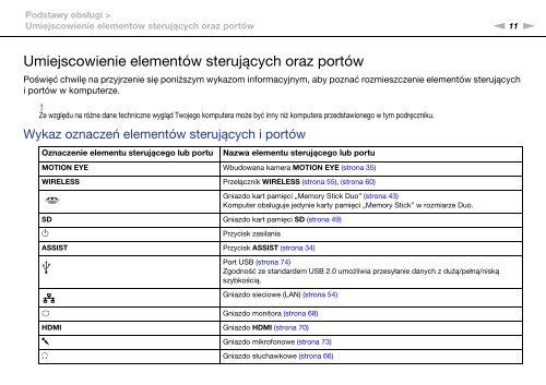 Sony VPCEF3S1E - VPCEF3S1E Mode d'emploi Polonais