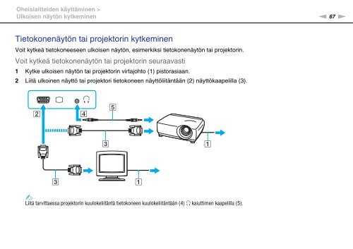 Sony VPCEF3S1E - VPCEF3S1E Mode d'emploi Finlandais