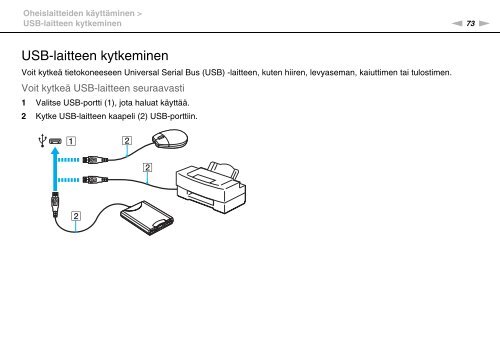 Sony VPCEF3S1E - VPCEF3S1E Mode d'emploi Finlandais