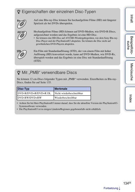 Sony NEX-5K - NEX-5K Guide pratique Allemand