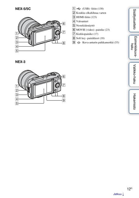 Sony NEX-5K - NEX-5K Guide pratique Finlandais