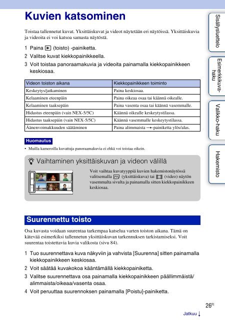 Sony NEX-5K - NEX-5K Guide pratique Finlandais