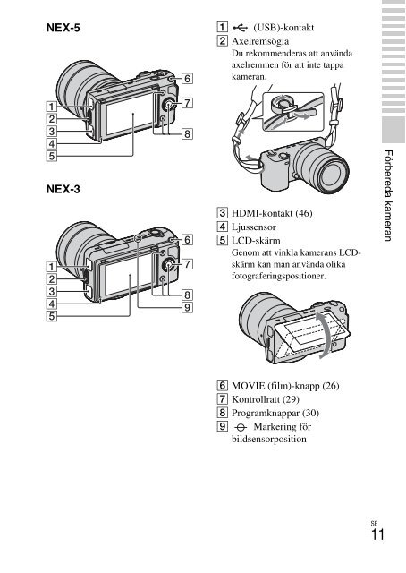 Sony NEX-5K - NEX-5K Consignes d&rsquo;utilisation Su&eacute;dois