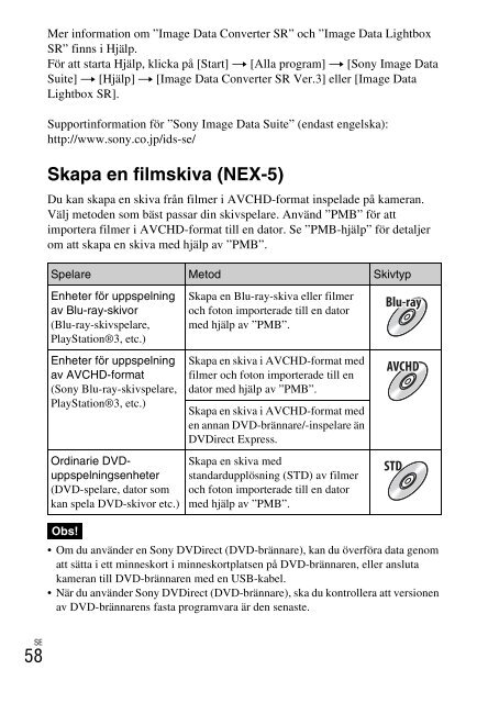 Sony NEX-5K - NEX-5K Consignes d&rsquo;utilisation Su&eacute;dois
