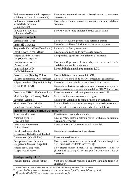 Sony NEX-5K - NEX-5K Mode d'emploi Roumain