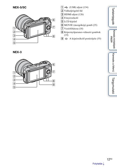 Sony NEX-5K - NEX-5K Guide pratique Hongrois