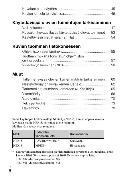 Sony NEX-5K - NEX-5K Mode d'emploi Finlandais