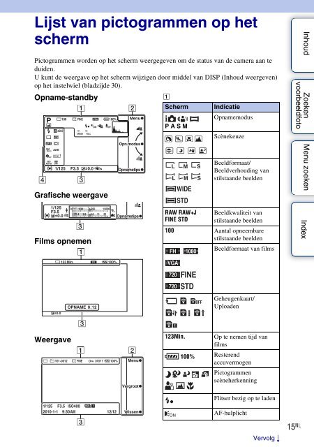 Sony NEX-5K - NEX-5K Guide pratique N&eacute;erlandais