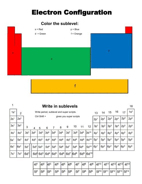 Complete Whole Notebook