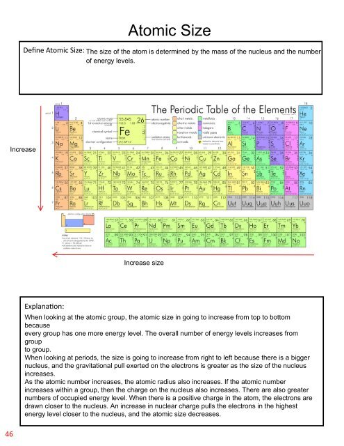 Chemistry Notebook Salazar