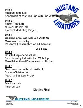 mixture lab write up mixture lab write up