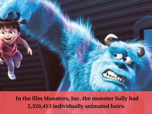 10-Facts-about-Animation