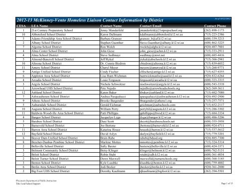 2012-13 McKinney-Vento Homeless Liaison Contact Information by ...