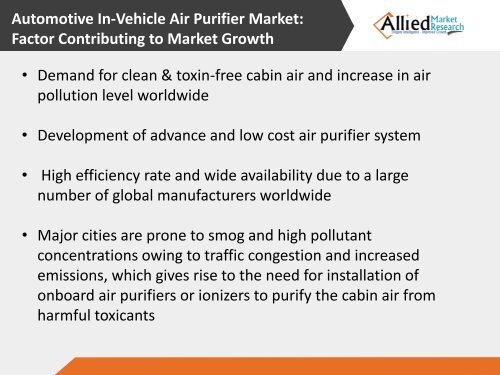 Automotive In-Vehicle Air Purifier