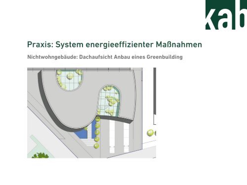 Nachhaltige Architektur & Energieeffizientes Bauen - kab Architekten