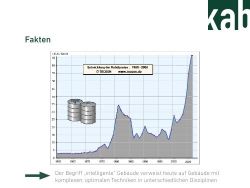 Nachhaltige Architektur & Energieeffizientes Bauen - kab Architekten