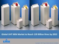 Global UHT Milk Market 2017-2022 | Share, Size, Industry Report and Outlook