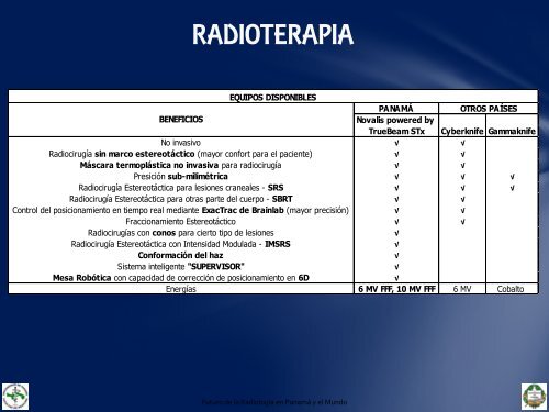 FUTURO DE LA RADIOLOGÍA EN PANAMÁ Y EL MUNDO