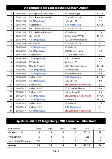 Programmheft 27. FSA-Landespokalfinale 1. FC Magdeburg - VfB Germania Halberstadt