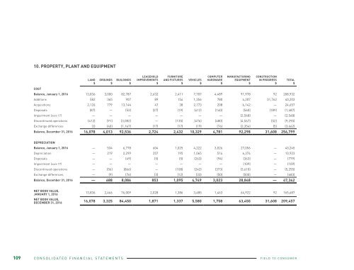 2016 Annual Report For Web 7.3MB