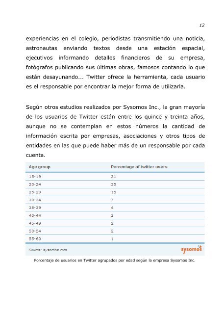 Twitter-para-quien-no-usa-Twitter-BN (2)