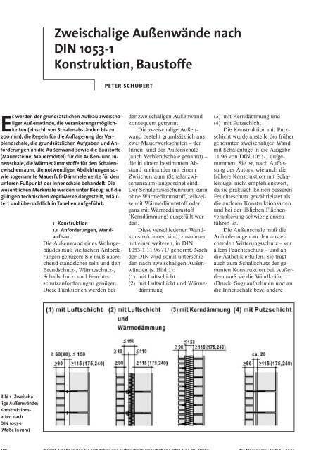 Technik & Architektur: das Mauerwerk - Fachverband der ...