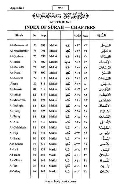 English translation of the Quran with Arabic - Fahd Complex