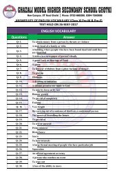 Keys English Vocablury Test Result 26-05-2017